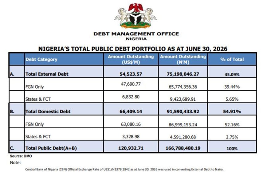 1 debt copy