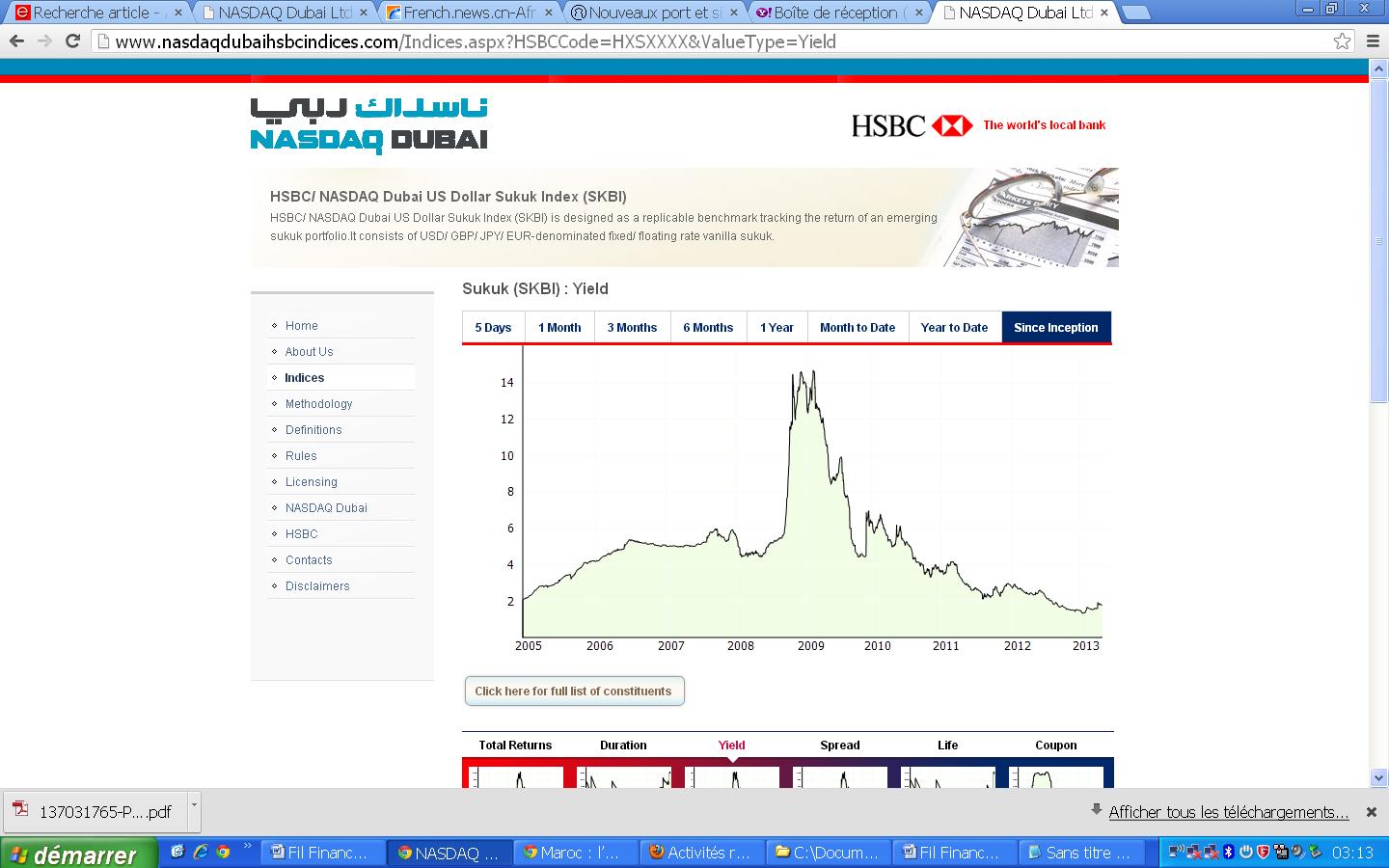 072 sudan-bourse-sukuk2