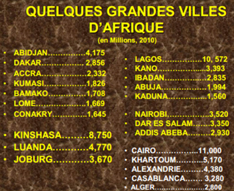 087_ABIDJAN2