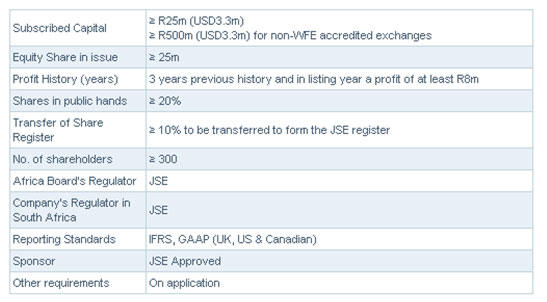 089_brve_finance_3
