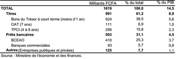 129_tableau2