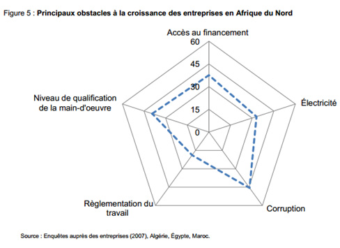 353 Une Chomage Jeune2