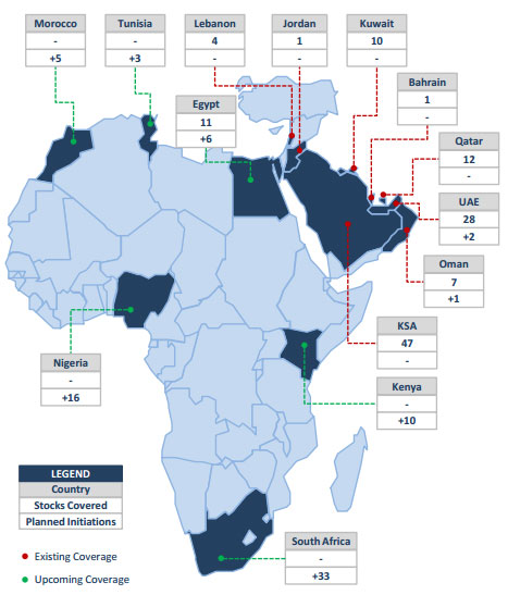 498 bourses afrique