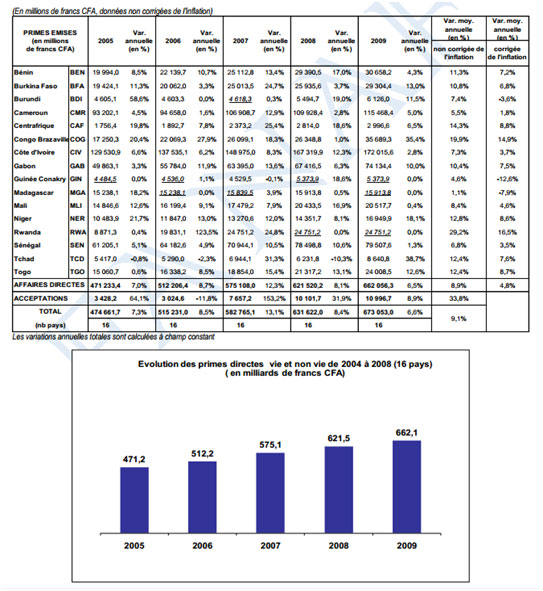 522_brve_finance_2