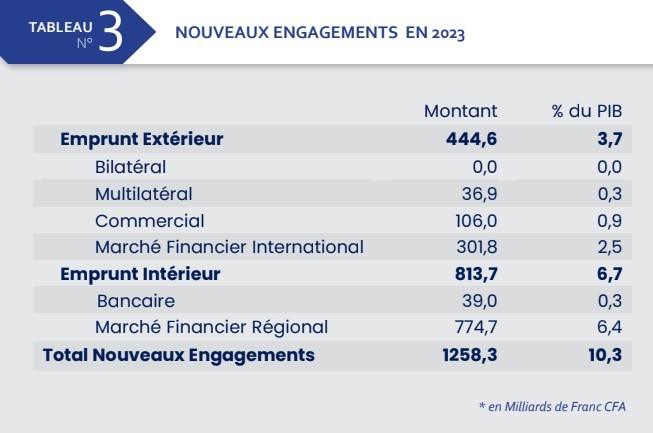56485libreville