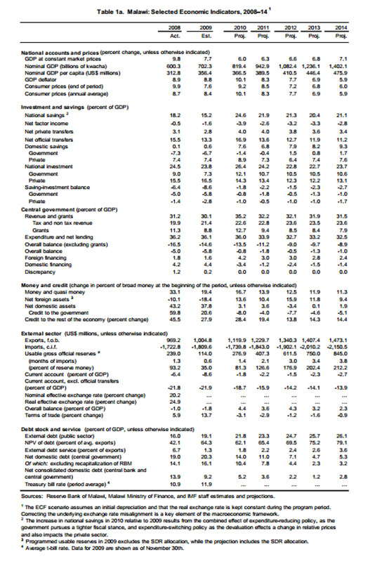 647_finance_ter_1