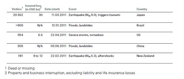 654_tableau2