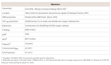 689_finance_ter_1