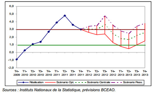 799_finance_economie_2