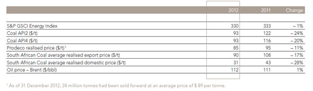 888 glencore3