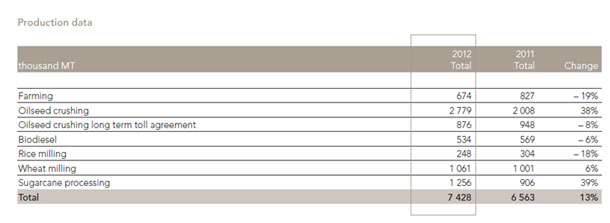 888 glencore7