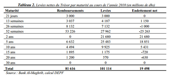 893_CDG_capital2