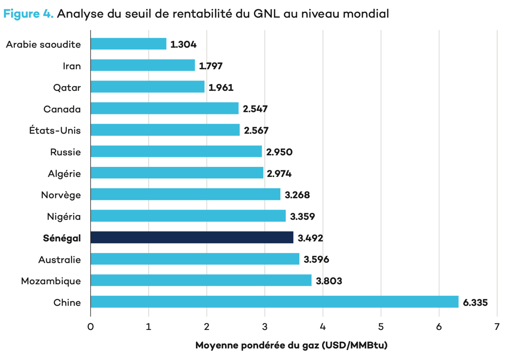 1 analyse copy
