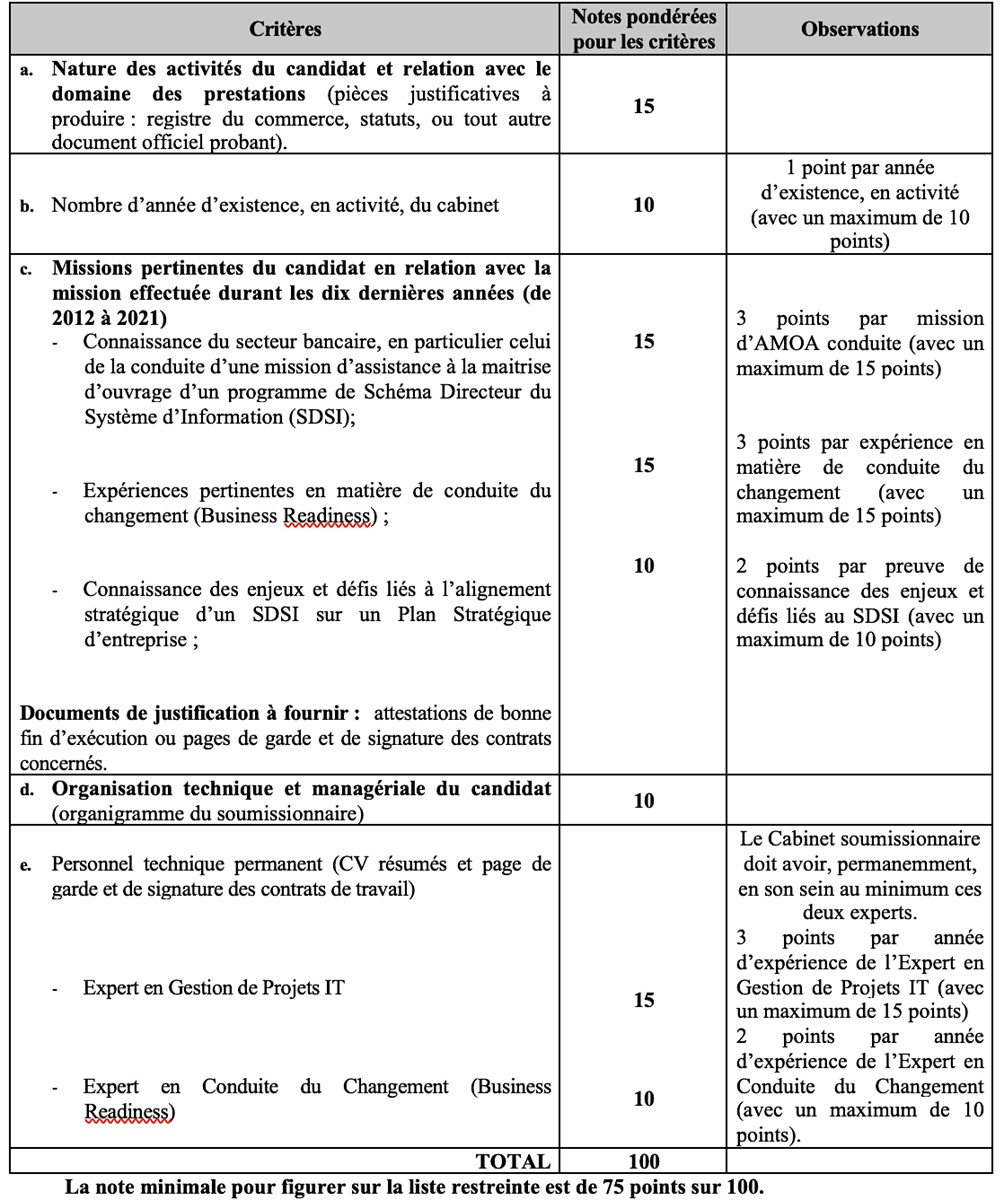 1 CRITERE