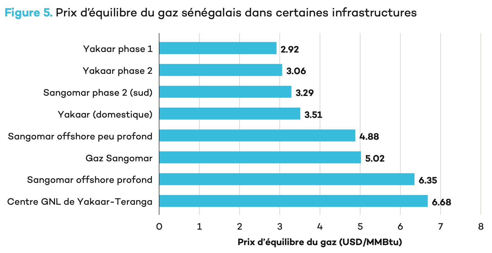 1 prix copy