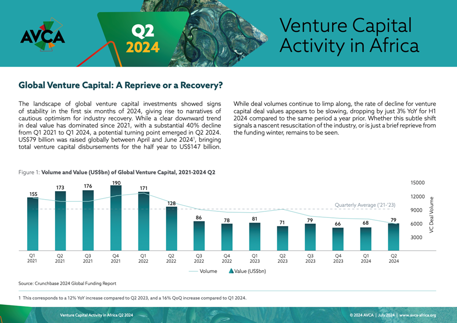 1 venture