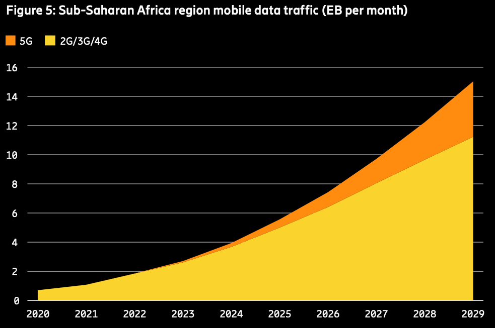 187988telecom