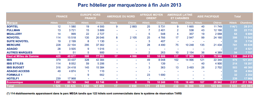 404-breves finances du 28