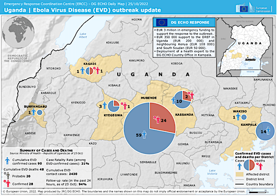49867 ebola